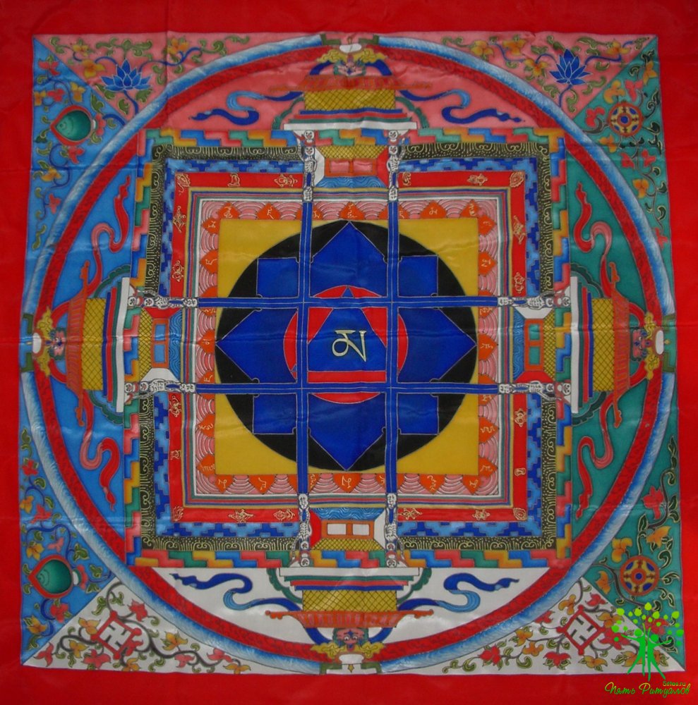 Новое открытие, касающееся Пяти Тибетских Ритуалов